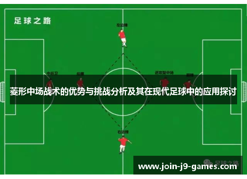 菱形中场战术的优势与挑战分析及其在现代足球中的应用探讨