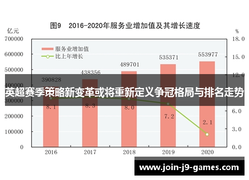 英超赛季策略新变革或将重新定义争冠格局与排名走势