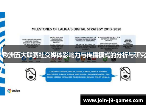 欧洲五大联赛社交媒体影响力与传播模式的分析与研究