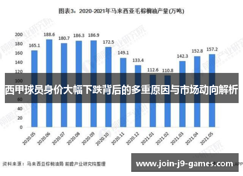 西甲球员身价大幅下跌背后的多重原因与市场动向解析