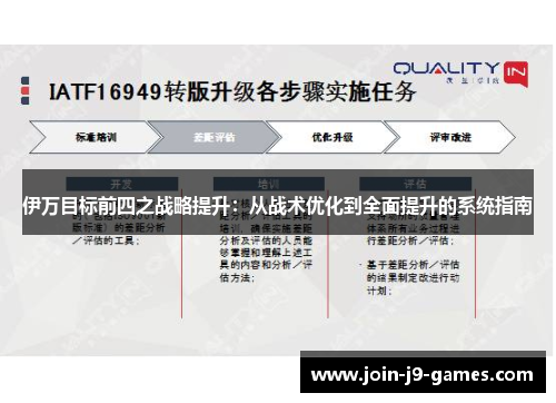 伊万目标前四之战略提升：从战术优化到全面提升的系统指南