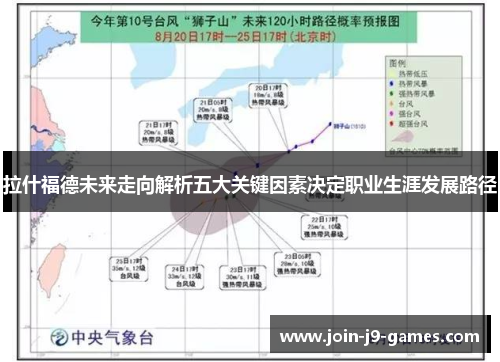 拉什福德未来走向解析五大关键因素决定职业生涯发展路径