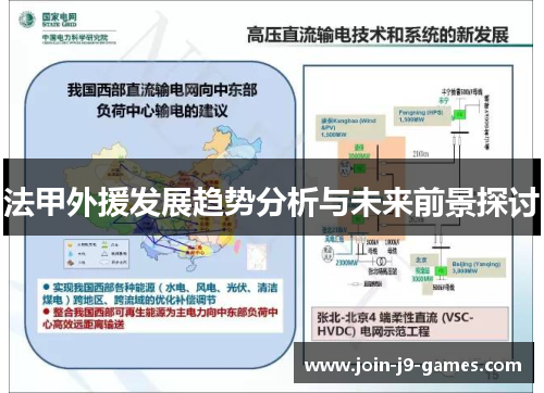 法甲外援发展趋势分析与未来前景探讨