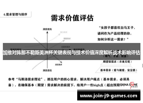 加维对阵那不勒斯美洲杯关键表现与技术价值深度解析战术影响评估