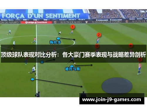 顶级球队表现对比分析：各大豪门赛季表现与战略差异剖析